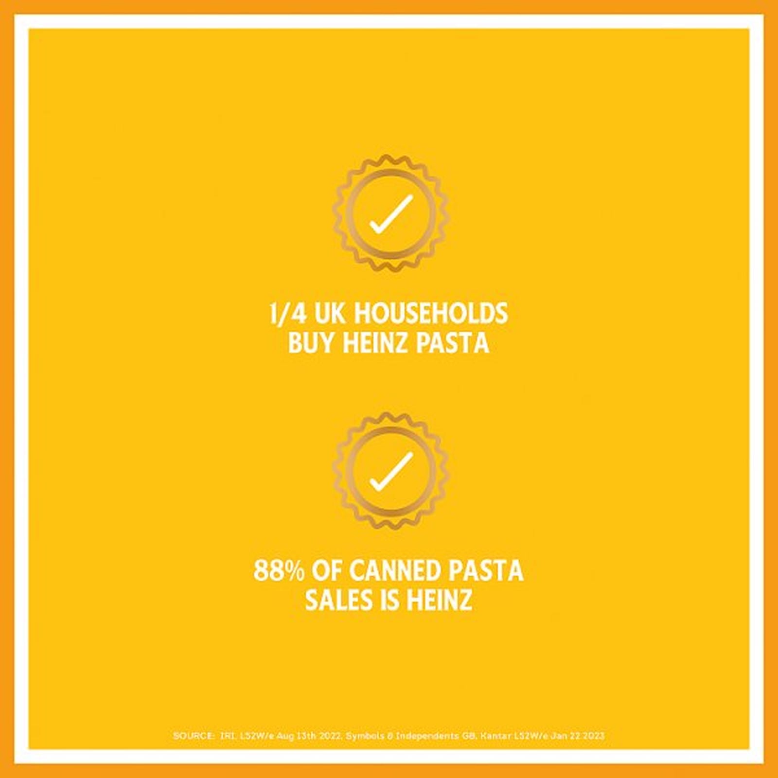 Heinz Tinned Spaghetti PMP 400g