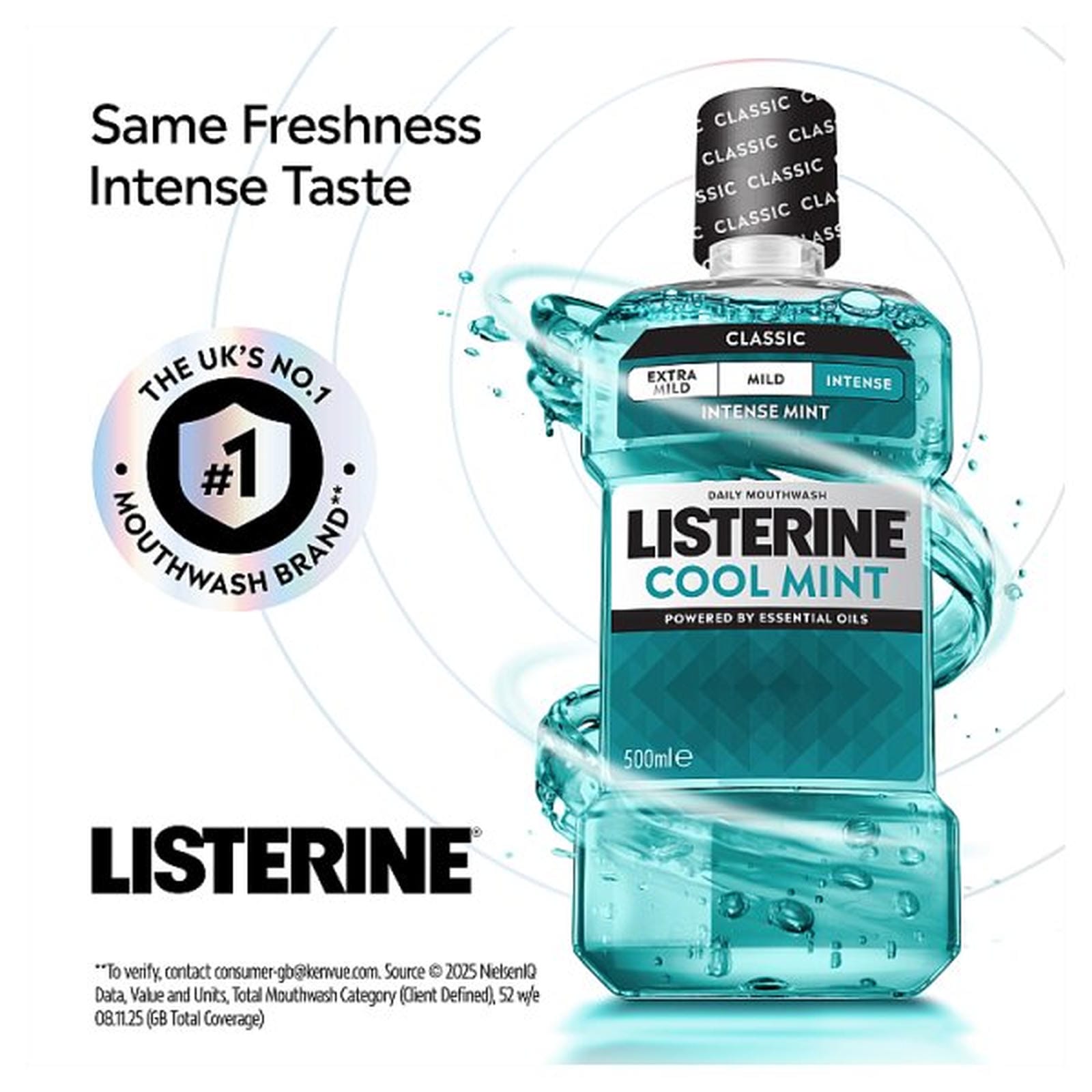 Listerine Cool Mint Mouthwash (250ml Bottle)