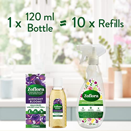 Zoflora Assorted - Case of 12