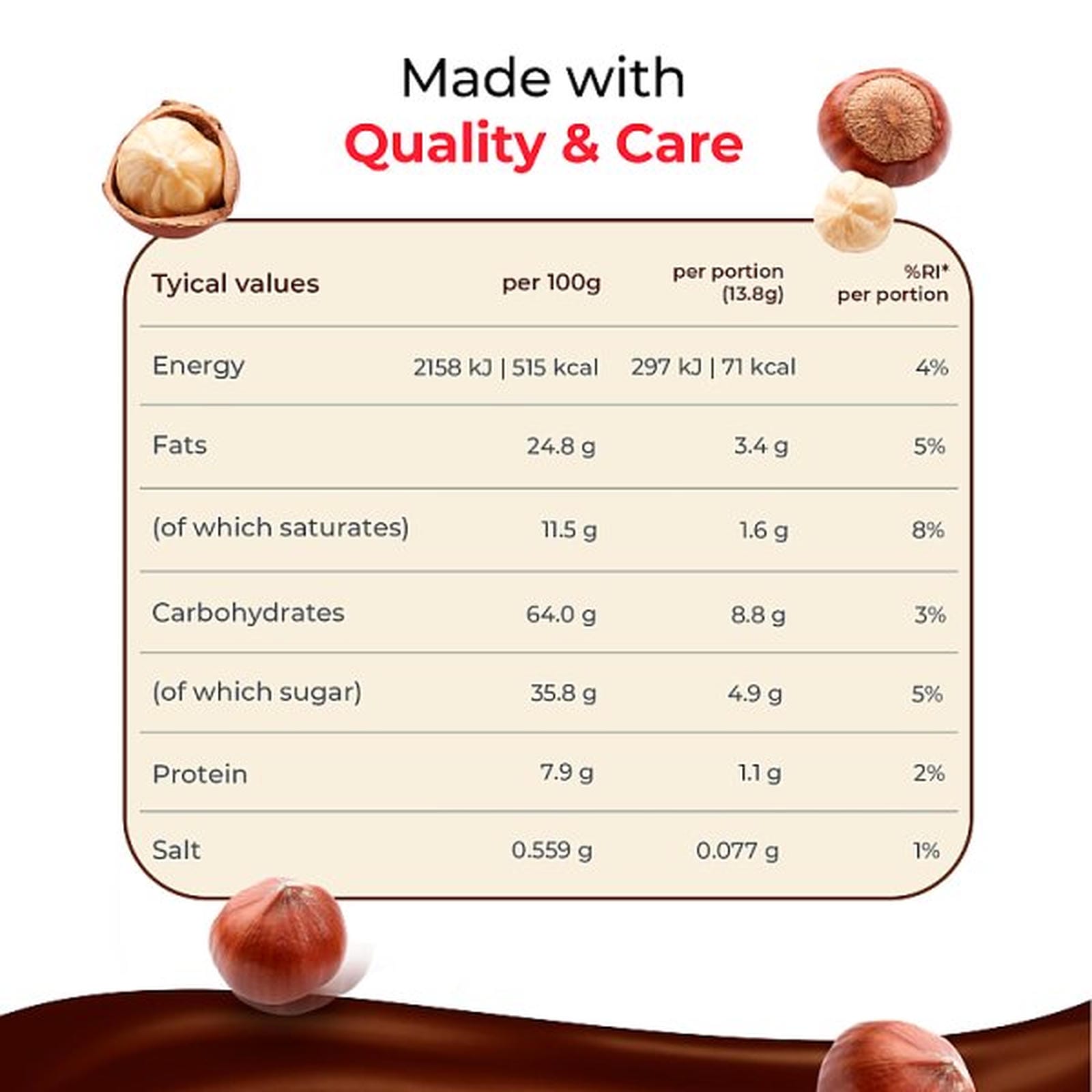 Nutella Hazelnut Chocolate Spread Filled Biscuits Tube 166g