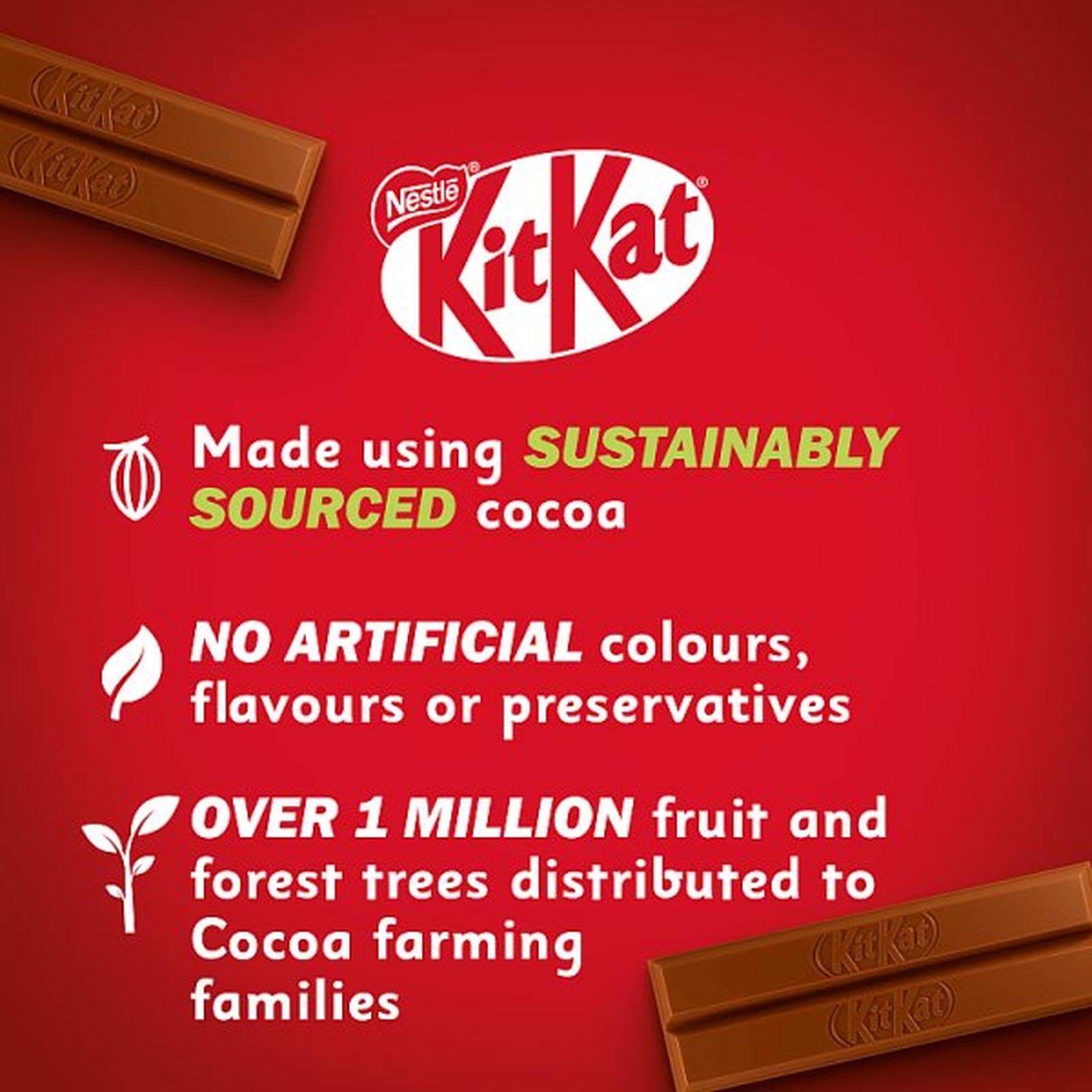 KitKat 2 Finger Milk Chocolate Biscuit Bar 20.7g