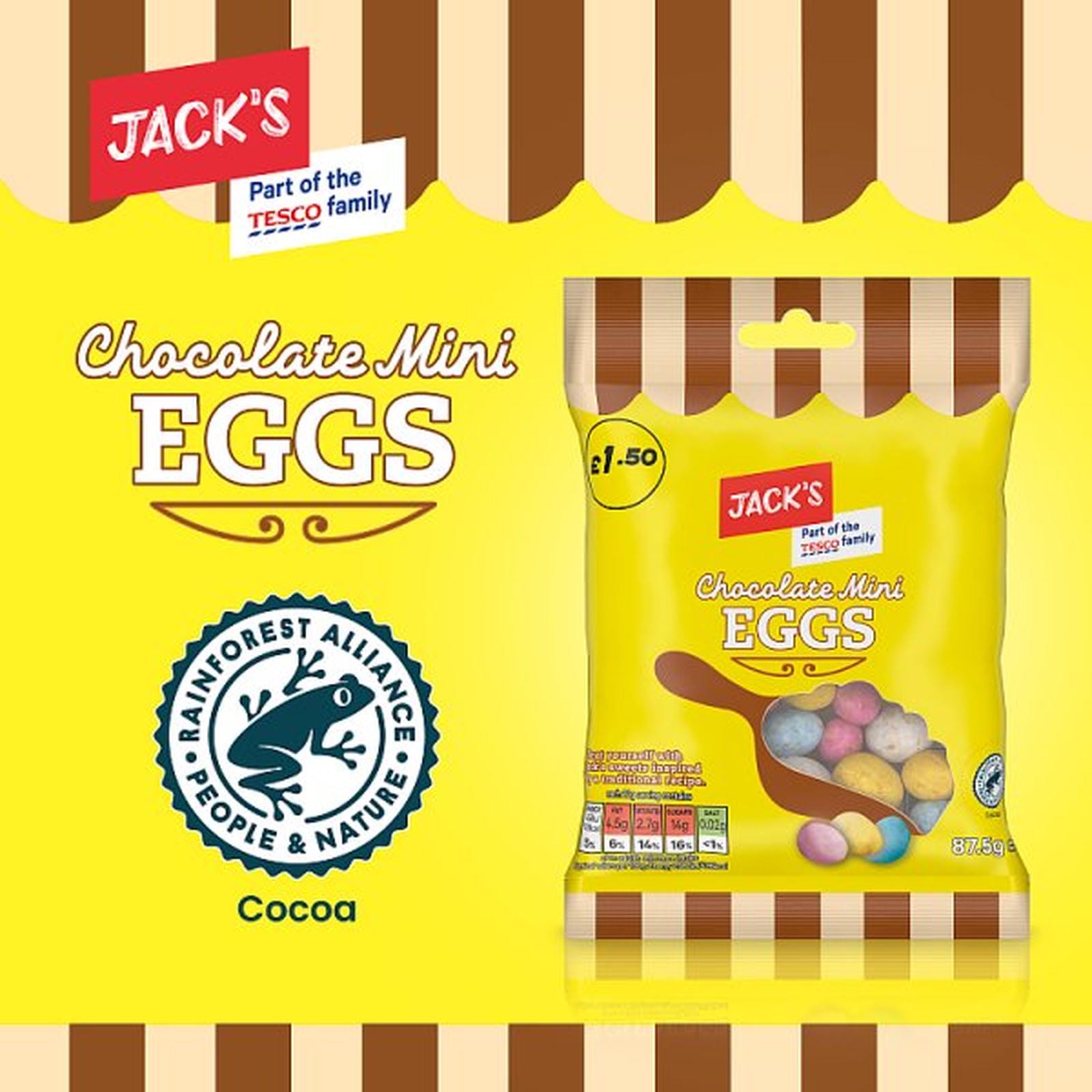 Jack's Chocolate Mini Eggs 87.5g