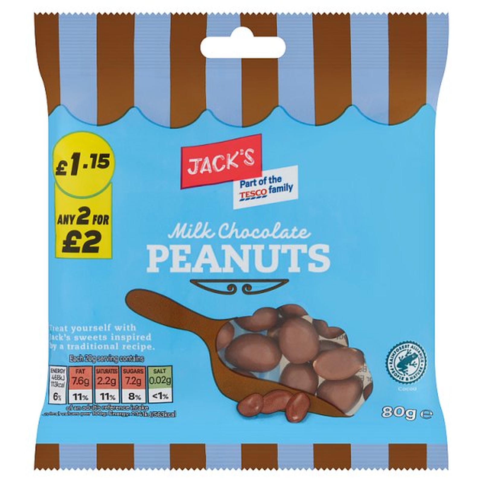 Jack's Milk Chocolate Peanuts 80g