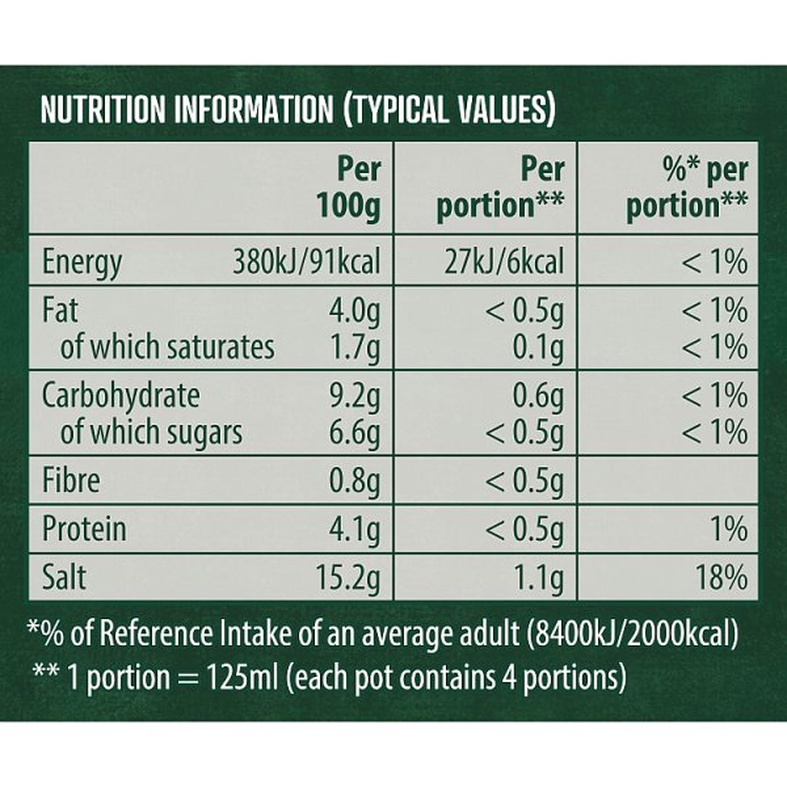 Knorr Stock Pots Chicken 4x 28 g