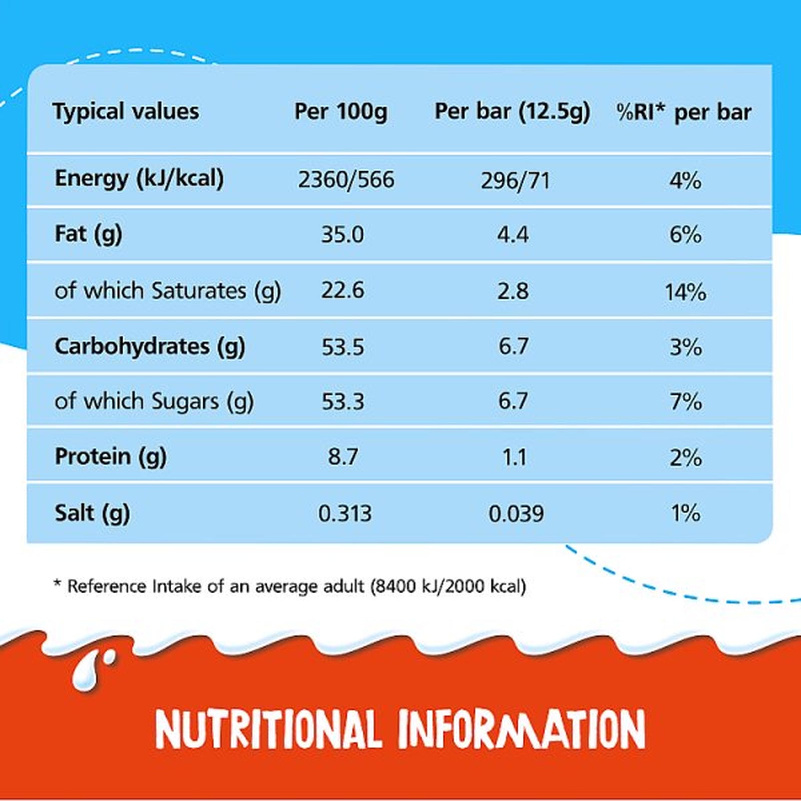Kinder Small Chocolate Bars Multipack 8 x 12.5g PMP