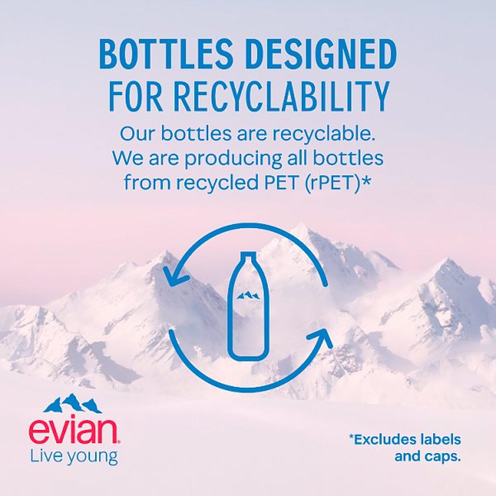 Evian Still Natural Mineral Water 1.5L