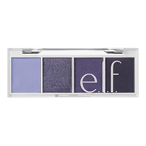 Bite-size Eyeshadows