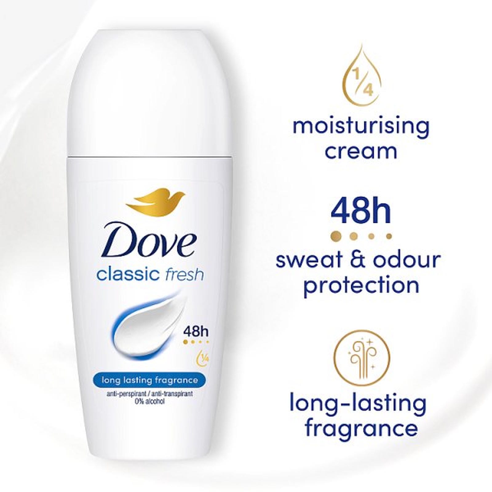 Dove FW AP Roll On Classic