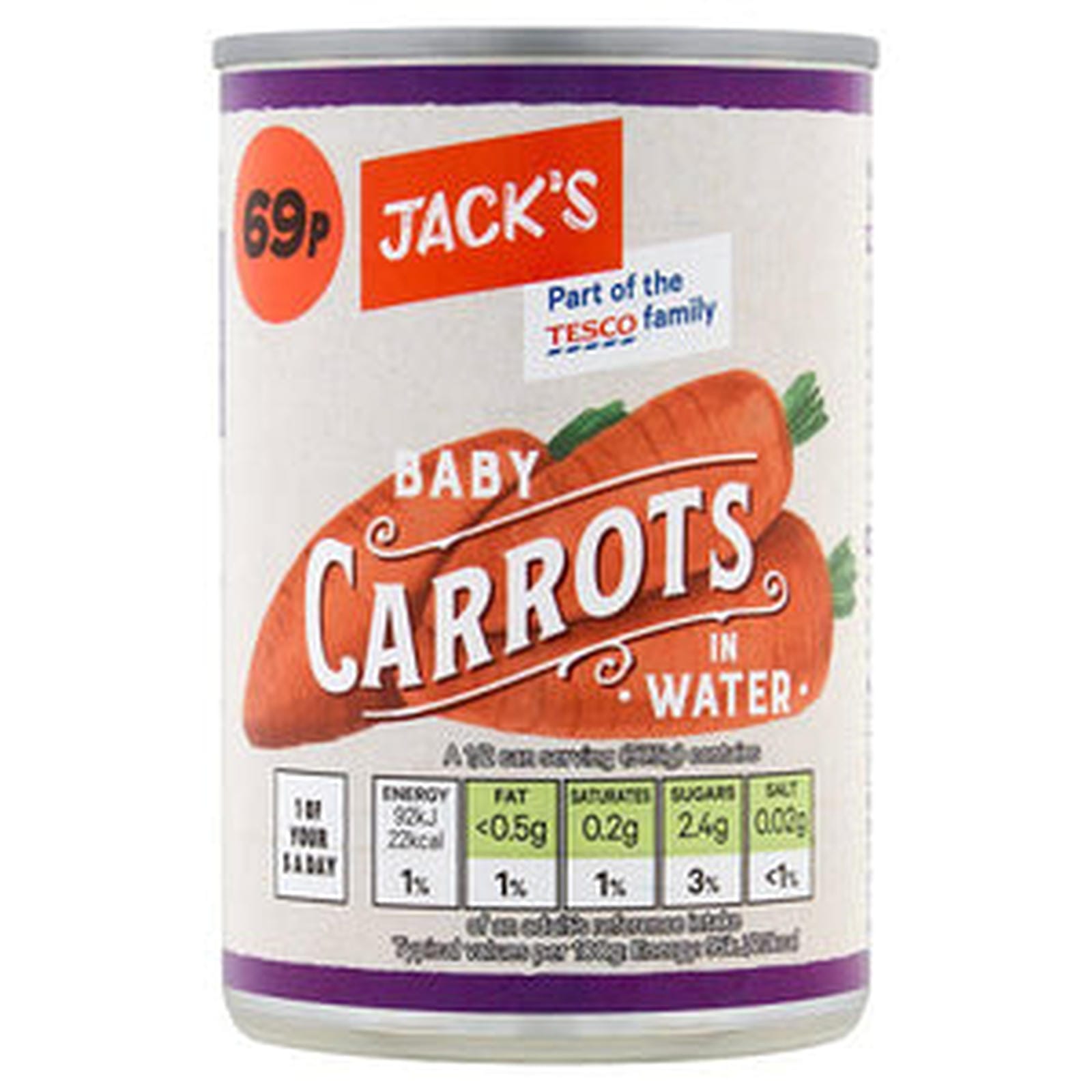 Jacks Baby Carrots PM79