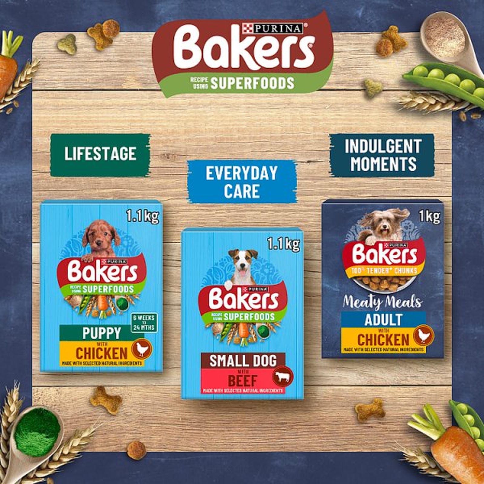 BAKERS Meaty Meals Beef Dry Dog Food 1kg PMP