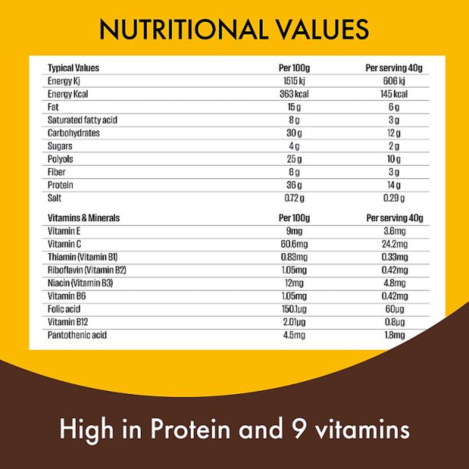 FULFIL Chocolate Peanut & Caramel Flavour Vitamin & Protein Bar 40g